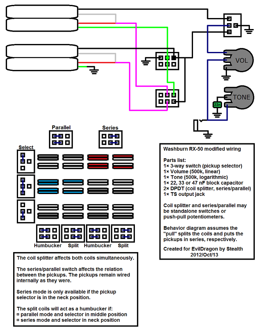 Humbucker Wiring Diagrams : DIAGRAM Under Bridge Pickup Wiring Diagram